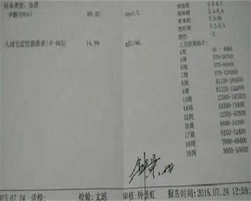 不孕不育专家咨询